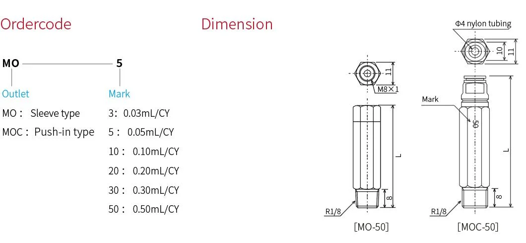 Iglan Mo High-Quality Oil Separation Block Injector CNC Lubrication System